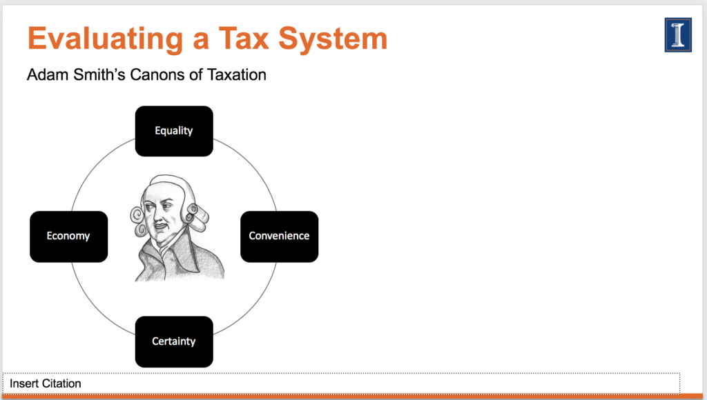Adam Smith's Canons of Taxation Slide Redesigned